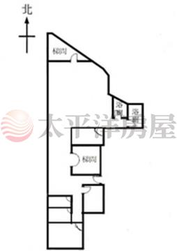 雙捷運商業收租金雞母